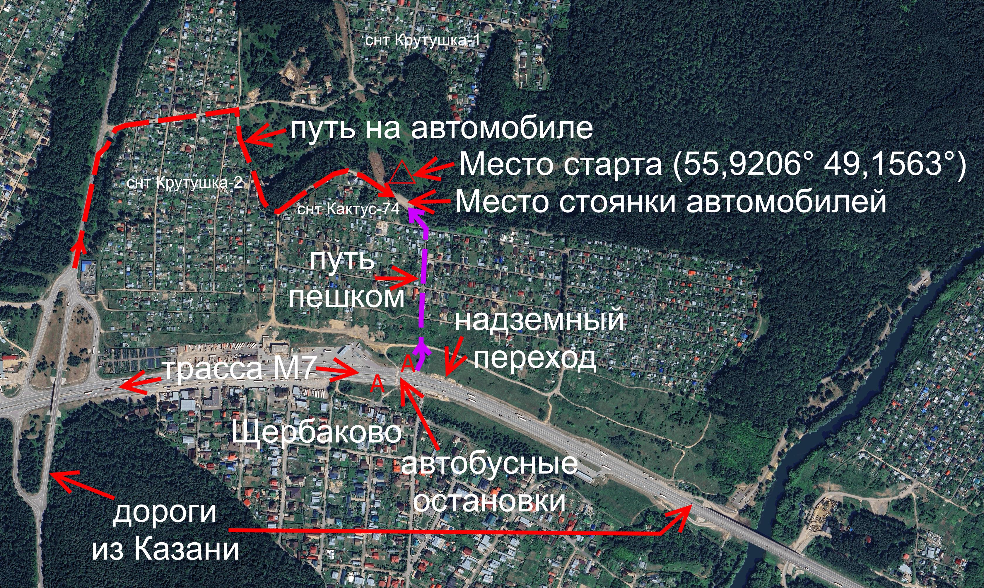 Место старта