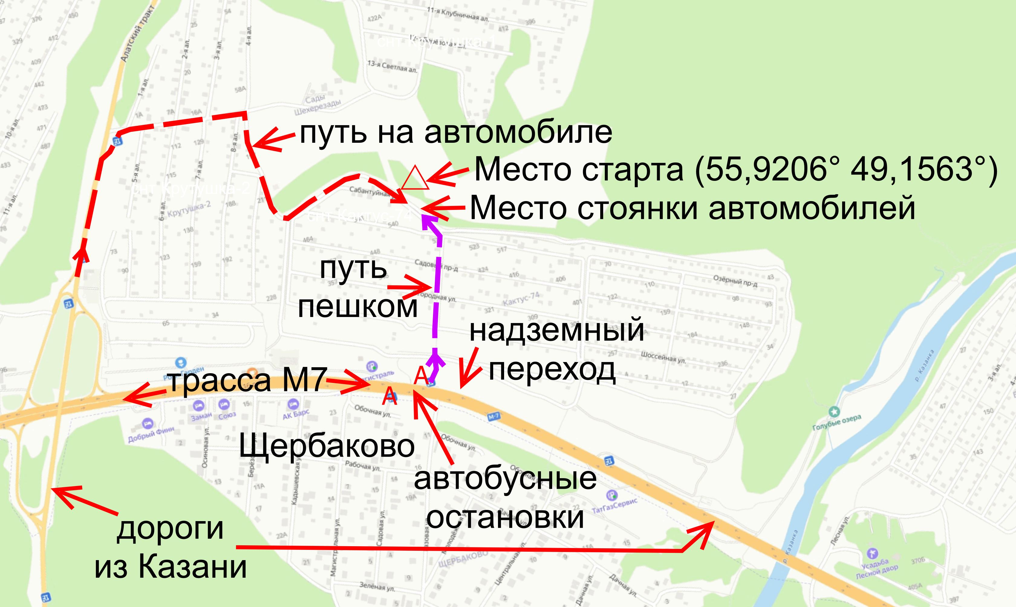 Место старта